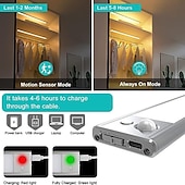 cheap Cabinet Light-Light In The Box Wireless Motion Sensor Under Cabinet Light, Wardrobe Light Color Adjustable Infrared Cat Eye Motion Sensor Kitchen Led Under-Cabinet Lights
