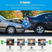 abordables DVR pour voiture-Caméra de tableau de bord 4 pouces pour voiture, dvr 24h hd 1080p, enregistreur vidéo à double objectif 1080p, boîte noire, dashcam de cycle, miroir, enregistreur de conduite