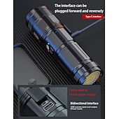 economico torce elettriche-Torcia laser bianca da 40 W per esterni super luminosa m60 lep torcia USB ricaricabile zoom illuminazione da campeggio extra lunga