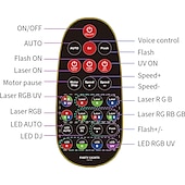 economico luci del proiettore della galassia stella-15 occhi rgb dj discoteca festa luce stroboscopica interna effetto illuminazione da palco proiettore led con controllo dmx512 e suono attivato ravelight per feste di compleanno a casa karaoke ktv