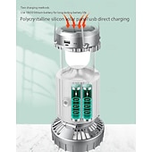 abordables Lampes et lanternes de camping-1 pc 10 W Lampes de poche et lampes de camping avec fonction d&#039;éclairage Blanc 110-120 V 1 Perles LED