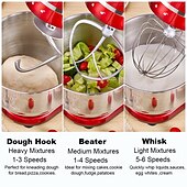 preiswerte Küchengeräte-Küchen-Elektro-Standmixer, 6-Gang-Kippkopf-Lebensmittelmixer mit 6,5-qt-Edelstahlschüssel, Knethaken, Flachrührer, Spritzschutzabdeckung