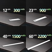 cheap Cabinet Light-Light In The Box Wireless Motion Sensor Under Cabinet Light, Wardrobe Light Color Adjustable Infrared Cat Eye Motion Sensor Kitchen Led Under-Cabinet Lights