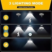 זול פנסי רחוב-אורות סולאריים חיצוניים 168 led 6500k פוד אור מהחשכה ועד עלות השחר, אורות חניה אטומים למים ip66 עם חיישן תנועה