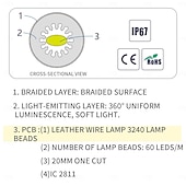 abordables Lampes néon led-bande lumineuse LED au néon en silicone tissé étanche ws2811 12 mm contrôleur de maille circulaire à 360 degrés bande lumineuse de piscine en nylon rvb flexible couleur de rêve corde lumineuse chambre décoration intérieure et extérieure dc5v