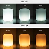 cheap Camping Lights-LED Camping Light Flexible Rope USB Charging Dimming Silicone Night Light Portabl Camping LED Light for Hiking Beach Lighting Oudoor Use 1pc