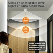 ieftine Puck Lights-lumină cu led fără fir pentru imagini cu telecomandă aplice de perete cu led senzor de mișcare lumină de noapte tri-color cu reglaj continuu lampa de perete ambientală apus de soare lampă de afișare cu evidențiere reglabilă pentru portretul cadru