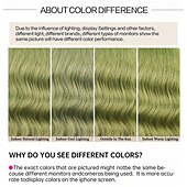 cheap Synthetic Trendy Wigs-Synthetic Wig Natural Wave Bob Neat Bang Wig 12 inch Mint Green Synthetic Hair Women&#039;s Green