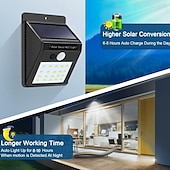 cheap Outdoor Wall Lights-Solar Motion Sensor Wall Light 20LEDs Tri-operating Modes IP65 Waterproof Outdoor Light for Yard Garden Fence Garage