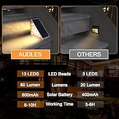 Недорогие Наземные огни-Солнечные фонари на террасе с датчиком движения, светильники для ступенек, водонепроницаемые уличные светильники для ступенек, автоматическое включение/выключение солнечных фонарей для ступенек, лестниц, крыльцо, двор, патио, дорожка, украшение