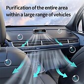 cheap Car Air Purifiers-Solar Portable Car Air Purifier Freshener With HEPA Filter Negative Ion Generator Odor Removal Smoke Car Accessiories