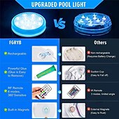 cheap Underwater Lights-2pcs Rechargeable Submersible Pool Lights with Remote, Swimming Floating Lights IP68 Waterproof  Underwater Color Changing Led Floating Lights for Hot Tub Bath