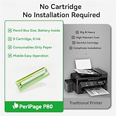 cheap Scanners &amp; Printers-A4 ink-free Small Work Paper Office Portable Mini High Cleaning Brush Question Printer