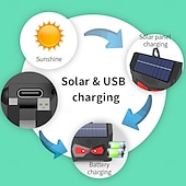 cheap Outdoor Wall Lights-Ultrasonic Animal Repellent Solar Outdoor Waterproof Ultrasonic Bird Repellent Explosive Flash Mouse Repellent USB Solar Charging Method Used for Home Garden Yard Garage Farm 1PC