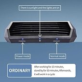 cheap Car Air Purifiers-Solar Portable Car Air Purifier Freshener With HEPA Filter Negative Ion Generator Odor Removal Smoke Car Accessiories