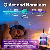 economico Luci repellenti-Zapper per zanzare Mozz Guard - riscaldatore per cimici, killer per zanzare buzzbug, zapper per zanzare zaptek, ricarica USB, ottimo per interni ed esterni