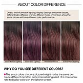 baratos Perucas Sintéticas com Renda-Peruca sintética Ondulado Estilo 18 polegada Multi Cores Parte do meio Parte U Peruca Mulheres Peruca Preto / Roxo