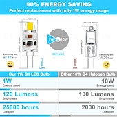 halpa Kaksikantaiset LED-lamput-g4 led polttimo t3 jc tyyppi bi-pin g4 alusta ac/dc12v kaapin alle valaisimiin kattovalaisimiin varaosat halogeenikruunu lamput rv veneet ulkomaisemavalaistus 5kpl/10kpl