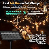 cheap Solar String Lights-Solar String Lights Outdoor Weatherproof with Remote, Solar Powered LED Edison Bulb Outdoor String Lights for Outside Patio Backyard Fence Halloween Christmas Decorations