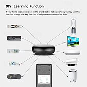cheap Household Appliances-WiFi IR Remote Control Smart Home Remote Universal Infrared Controller For Air Conditioner Work With Alexa Google Home