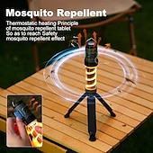 cheap Electric Mosquito Repellers-Portable Mosquito Repeller with Camping Light – Rechargeable Magnetic Mosquito Repellent Lamp for Fishing, Hiking, and Tents