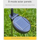 Недорогие Ландшафтные огни-светодиодный имитационный цветок на солнечной батарее, 8 режимов, светильник для газона, цветок камелии, уличный водонепроницаемый садовый светильник, вилла, парк, двор, лужайка, дорожка, ландшафтное