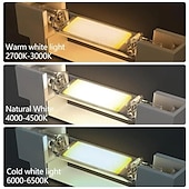 זול נורות גליל לד-נורת led r7s ניתנת לעמעום עמוק ללא הבהוב צינור זכוכית נורת זכוכית 78 מ&quot;מ בעוצמה גבוהה מנורת תירס r7s j78 להחליף אהילים אור הלוגן 220v