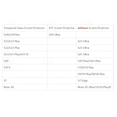 Χαμηλού Κόστους Samsung Θήκη-τηλέφωνο tok Για Samsung Galaxy S24 S23 S22 S21 S20 Plus Ultra S10 Note 20 Ultra Note 10 Plus Πλήρης Θήκη Θήκη σιλικόνης Προστασία από τη σκόνη Ανθεκτική σε πτώσεις Πανοπλία Silica Gel