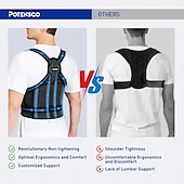 cheap Braces &amp; Supports-Back Brace Posture Corrector for Men  Women Adjustable Full Back Support, Shoulder Straightener, Upper Lower Back Pain Relief - Scoliosis, Hunchback, Hump, Thoracic, Spine Corrector