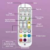 Недорогие Неоновые LED огни-Водонепроницаемая полоса неонового света 10 футов/20 футов, адресная радужная пиксельная подсветка RGB с панелью управления приложением 2,4 г, синхронизация управления музыкой со светодиодной неоновой