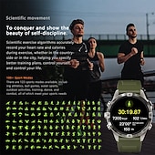 cheap Smartwatch-Alloy Outdoor Sports Smartwatch Men Compass 1.6inch 360*360 HD Screen Bluetooth Call Health Monitoring Smart Watch Man
