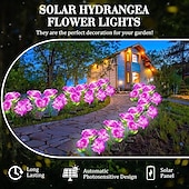 billige Pathway Lights &amp; Lanterns-2 stk utendørs solcelle LED vanntett hortensia blomstersti plenlys - feriehage stubbelys for bakgård, park, gangveidekorasjon