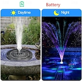 cheap Underwater Lights-Solar Fountain Water Pump with color LED Lights for Bird Bath Floating Garden Pond Tank Solar Pump