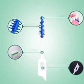 זול טיפול אישי ובריאות-100 יחידות מברשות סיליקון בין שיניים קיסמי שיניים מברשת בין השיניים קיסמי סיליקון עם חוט כלי לניקוי הפה