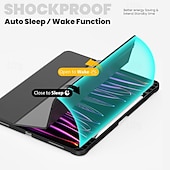 Недорогие чехол для iPad-Таблетка Чехлы панели Назначение Apple ipad 9th 8th 7th Generation 10.2 inch iPad Pro 12.9&#039;&#039; 5th iPad Air 3-й Портативные Держатель для карандашей Тройная подставка ТПУ Кожа PU