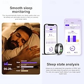 cheap Smart Wristbands-NEW R02 Smart Ring Multifunctional Step Health Tracker Heart Rate Blood Oxygen Monitor Waterproof Men Women Sleep Fitness