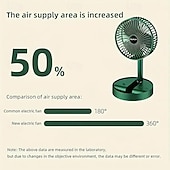 ieftine Ventilatoare-Ventilator de gât de 8000mAh cu lanternă – Ventilator fără palete cu încărcare USB de tip C cu două cleme și curea pentru camping și pescuit