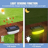 abordables Appliques d&#039;extérieur-Lampe de marche solaire 1 pièce, lumière de pont solaire étanche pour l&#039;extérieur, lumière de clôture illumine votre cour, lueur d&#039;angle rgb120