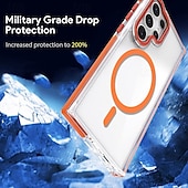 abordables Coques Samsung-téléphone Coque Pour Samsung Galaxy S24 Ultra Plus S23 Ultra Plus S21 FE A55 A35 A25 A15 5G A54 A34 A14 S20 FE S25 Ultra Coque Arriere Transparente Prise en charge de la charge sans fil Antichoc TPU