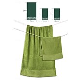 abordables Ensembles de serviettes-Ensemble de serviettes 100% coton 3 pièces à séchage rapide, extra absorbantes et super douces, 1 mouchoir, 1 serviette de sport, 1 serviette de bain
