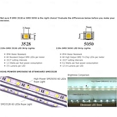 billige vanntette stripelys-led utendørs stripe lys ac220v vanntett ip67 lys stripe eu plug fleksibel tau lys 5050 60 led/m høy lysstyrke egnet for innendørs og utendørs kommersiell belysning dekorasjon inkludert installat