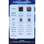 economico adattatori carplay-Carlinkit TBOX-LED-138EAU-OVA-BK No Adattatore Carplay Comandi al volante Wi-Fi Plug and play per universale Magotan