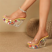 cheap Wedge Sandals-Women's Transparent Wedge Sandals – Clear High Heel Mules with Colorful Pom-Poms, Open-Toe Slip-On for Party &amp; Summer Fashion