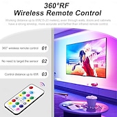 abordables Lampes néon led-Lumière néon RVB étanche ws2811 barre lumineuse LED néon 2-5 m adressable RVB arc-en-ciel LED barre lumineuse pixel DC12 V avec alimentation et contrôleur RF 17 touches applicable à l&#039;éclairage de