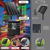 baratos Luzes solares de corda-luzes de corda solares ao ar livre à prova d&#039;água 164 pés 500led luzes de tubo com 2400mah tipo c temporizador de carregamento 8 modos reguláveis cintilação luz de corda de fada para jardim quintal