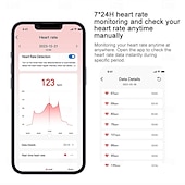 cheap Smart Wristbands-NEW R02 Smart Ring Multifunctional Step Health Tracker Heart Rate Blood Oxygen Monitor Waterproof Men Women Sleep Fitness