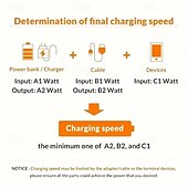お買い得  スマホケーブル-ドラッグテンデータケーブル、携帯電話USB10、キャンプライト1個、充電トレジャー、10イン1充電ケーブル
