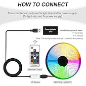 preiswerte COB-Streifenlichter-USB-RGB-COB-LED-Lichtstreifen 1–5 m, 5 V, intelligenter Verfärbungslichtstreifen, App-Steuerung, Musiksynchronisationslichtstreifen oder ausgestattet mit einem drahtlosen RF-Controller, geeignet für