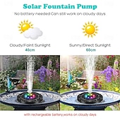 cheap Underwater Lights-Solar Fountain Water Pump with color LED Lights for Bird Bath Floating Garden Pond Tank Solar Pump