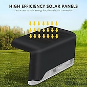cheap Outdoor Wall Lights-20pcs Solar LED Fence Lights - Effortless Charging, Durable Waterproof Design - Brighten Your Garden, Steps &amp; Pathways with Cool White Ambiance - A Perfect Decorative Lighting Solution for Courtyards